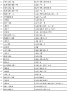 煙臺(tái)公布校外培訓(xùn)機(jī)構(gòu)黑名單，教育咨詢(xún)服務(wù)領(lǐng)域迎來(lái)規(guī)范風(fēng)暴