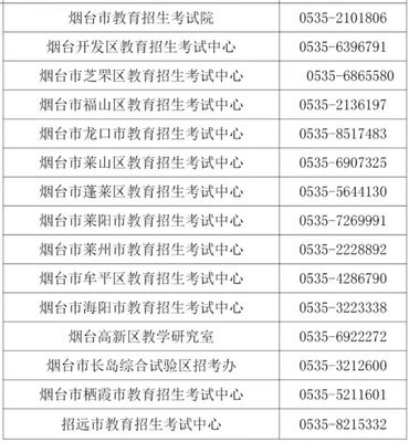 2024山東高考成績(jī)復(fù)核方式與煙臺(tái)教育咨詢(xún)服務(wù)指南
